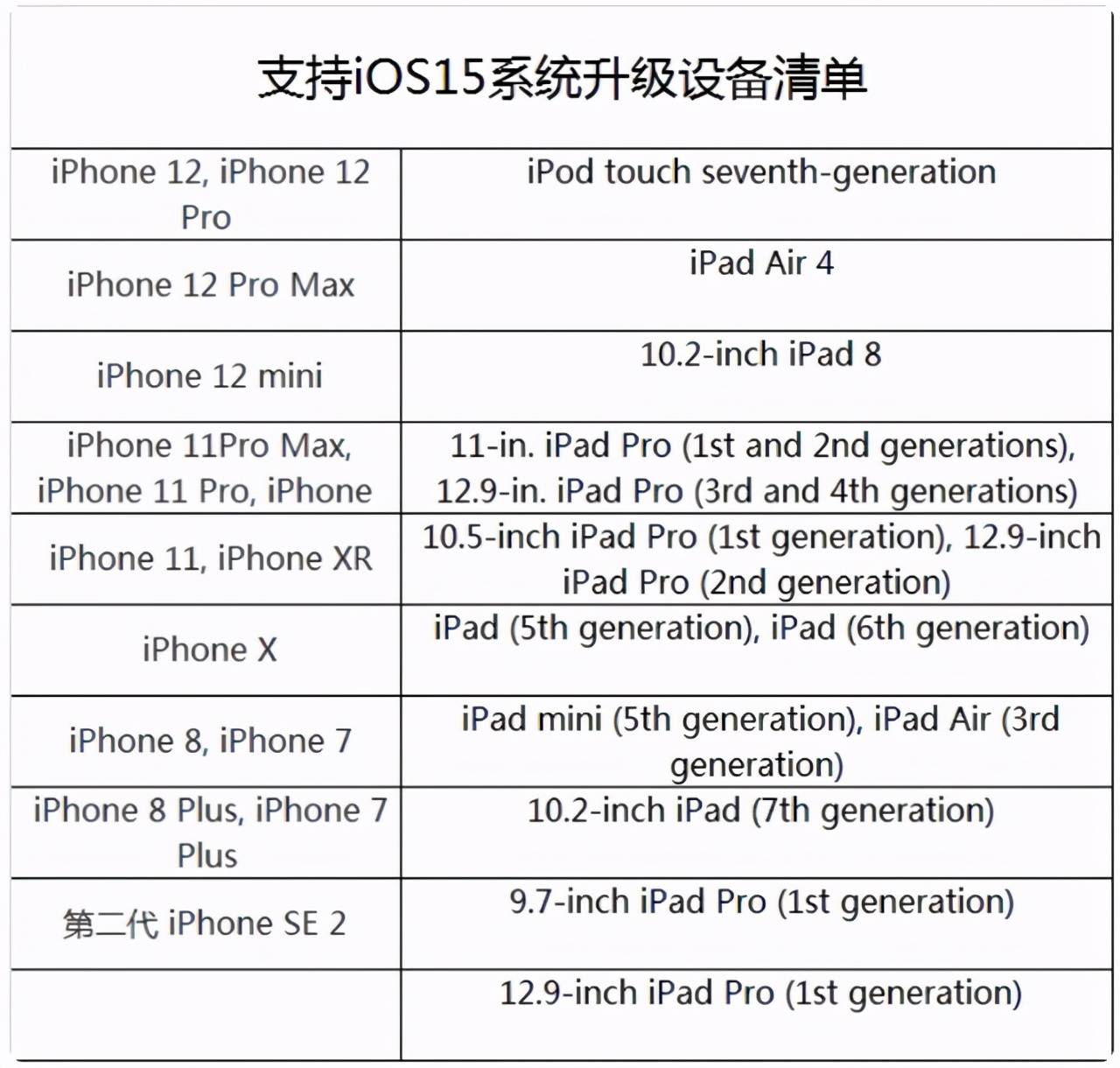 手机windows10系统有旺旺吗-小菜博客