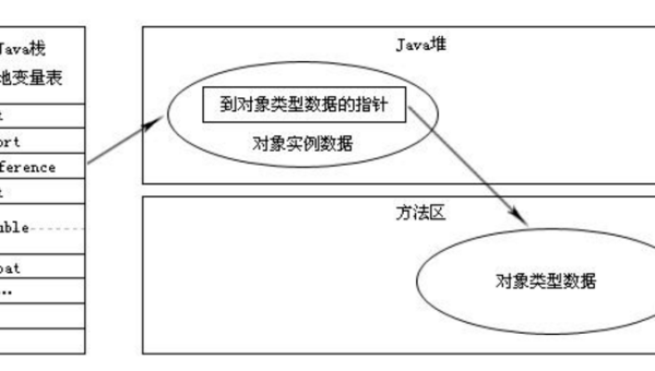 GDB 调试核心技巧：多线程调试、内存断点与反汇编分析实战-小菜博客