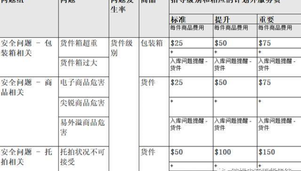 Git 仓库体积过大怎么办？BFG Repo-Cleaner 深度清理实战-小菜博客