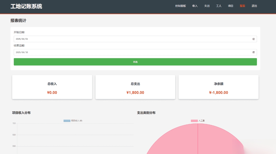 PHP公司收入支出记账系统 财务记账管理系统 员工记账系统源码开源-小菜博客