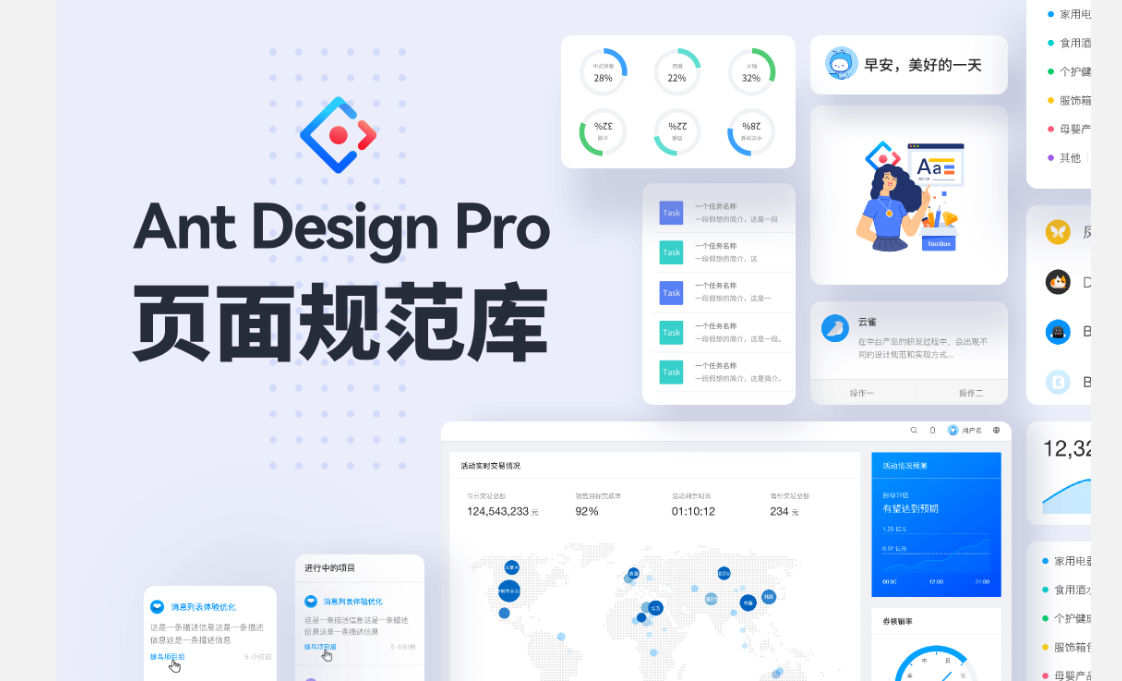 Ant Design(阿里开源前端UI框架及React组件库)-小菜博客