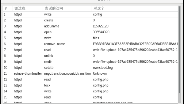 owncloud windows安装-小菜博客