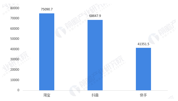 低代码平台对比：OutSystems 与 Retool 在企业级应用开发中的选型策略-小菜博客