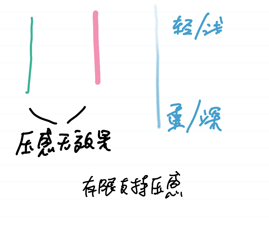 windows jornal是什么-小菜博客