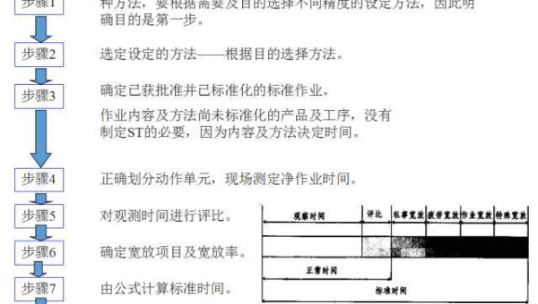 Kubernetes 社区治理：CNCF 项目贡献流程与代码审查机制-小菜博客