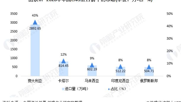 GitHub Codespaces 深度体验：云端开发环境如何改变远程协作模式？-小菜博客