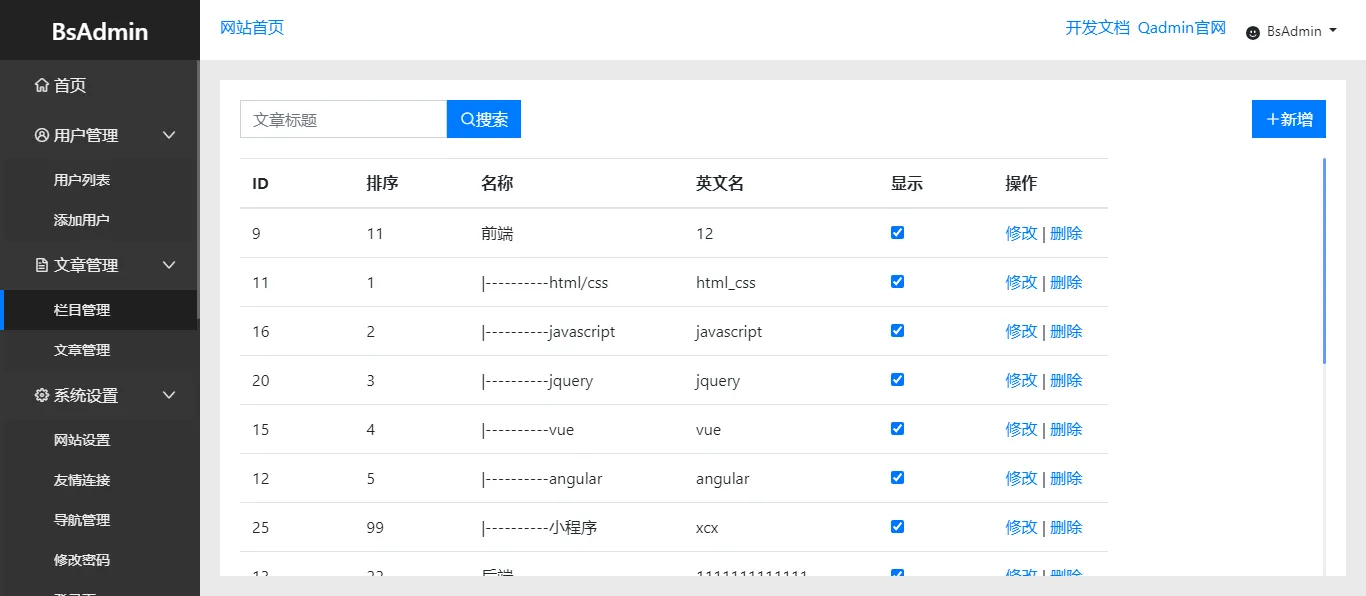 bsadmin(基于Bootstrap4构建的后台模板)-小菜博客