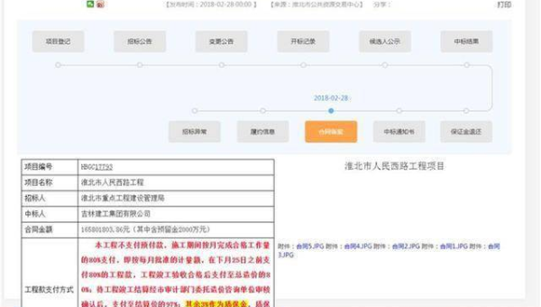 Kubernetes 周边工具：Helm 包管理与 Kustomize 配置管理-小菜博客